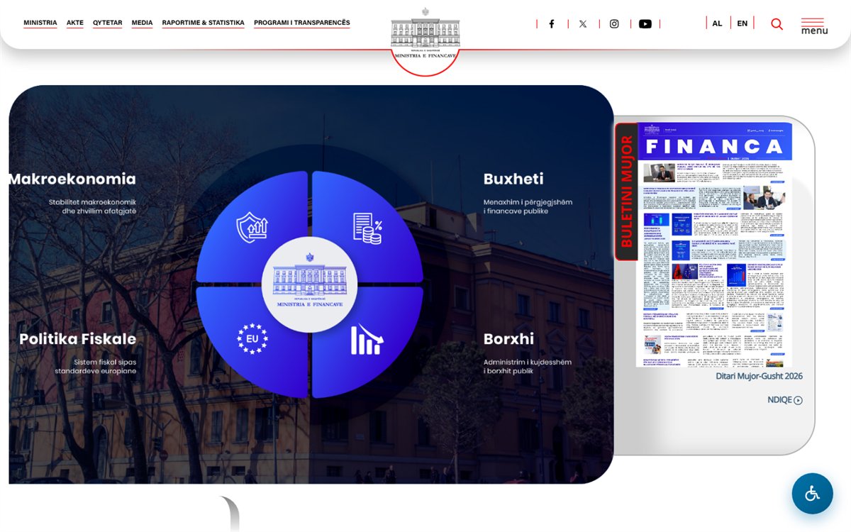 Ministria e Financave