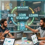 Lean Startup ne teknologji