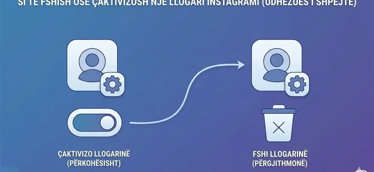 Si të fshish ose çaktivizosh një llogari Instagram